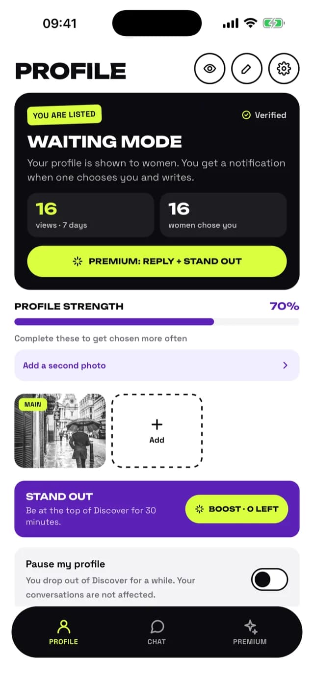 A man's own screen: waiting mode, how many women viewed him, profile strength.
